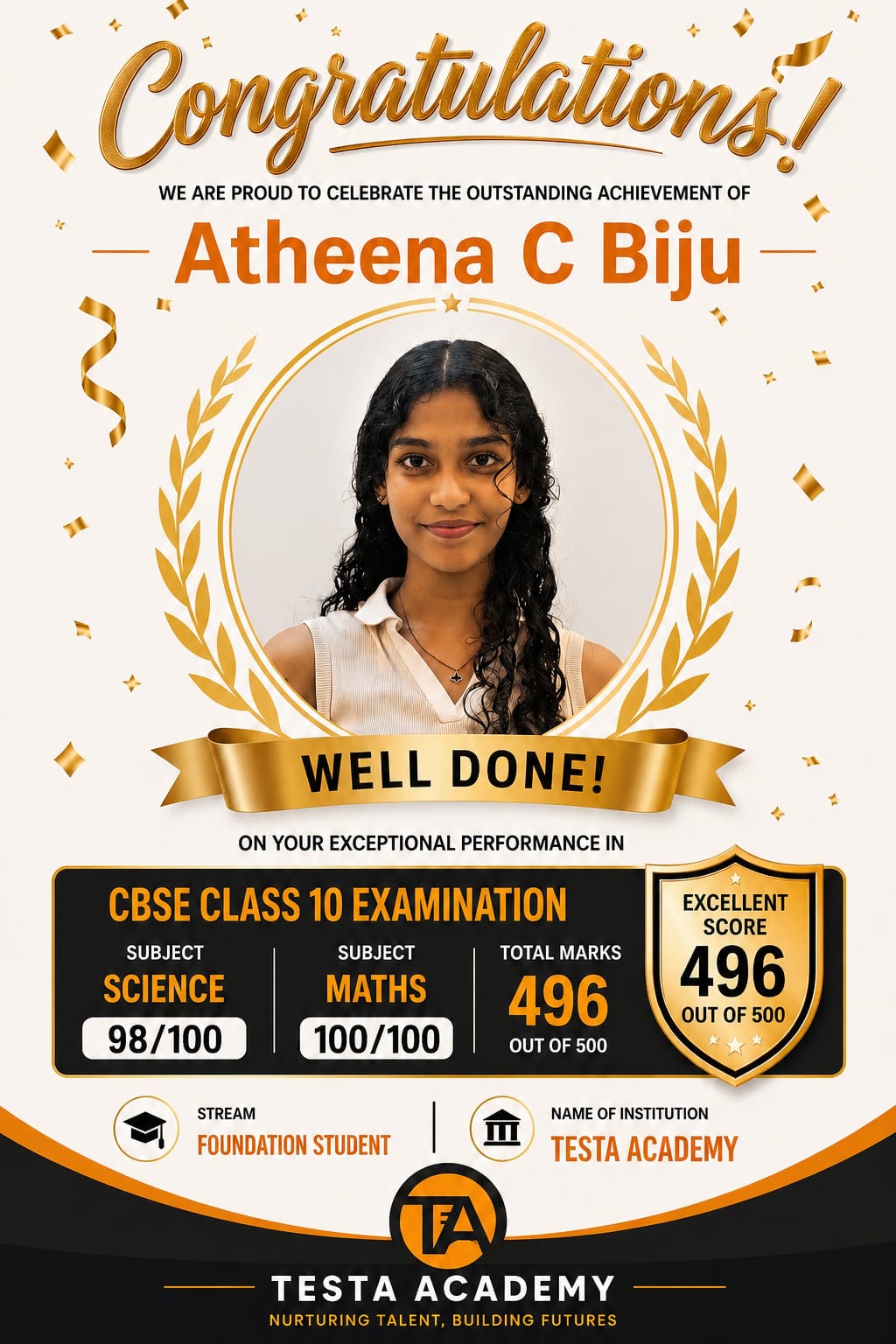 Foundation Result Poster 3